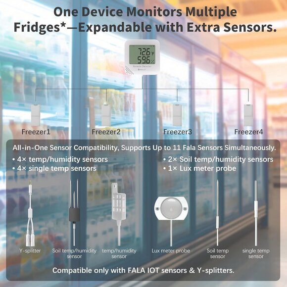 Wireless Temp & Humidity Sensor with Alerts for RVs, Pets, Greenhouses, S22D - Picture 6 of 9